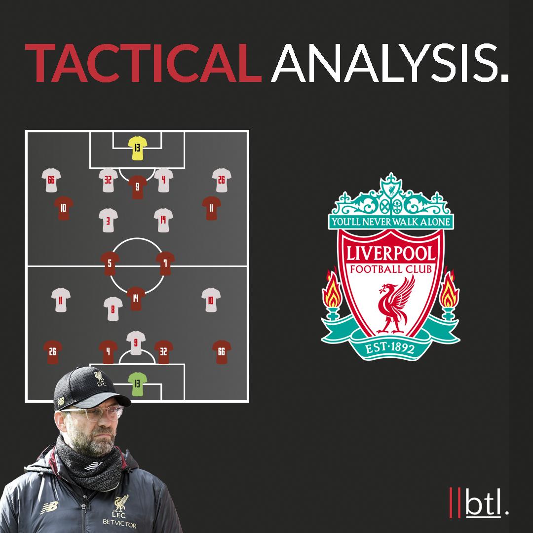 Liverpool S 4 3 3 Vs Liverpool S 4 2 3 1 Breaking The Lines