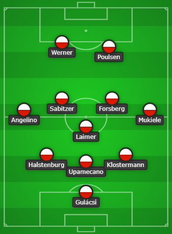 Tactical Profiles: Julian Nagelsmann’s Leipzig – Breaking The Lines