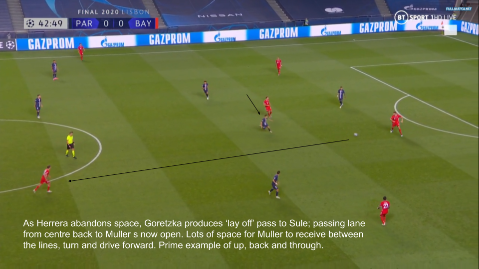 Tactical Analysis Paris SaintGermain vs. Bayern Munich – Breaking The