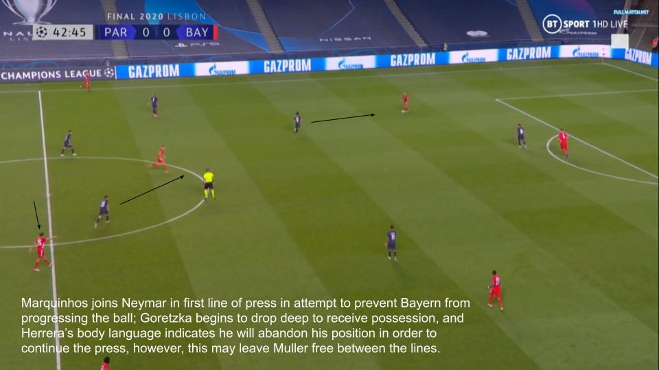 Tactical Analysis Paris SaintGermain vs. Bayern Munich – Breaking The