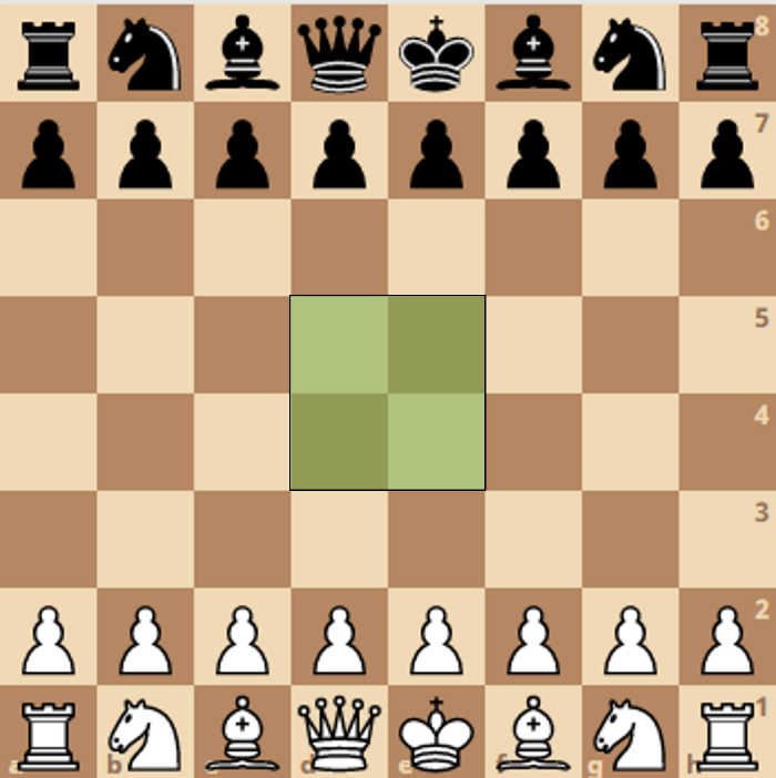 What Are the Pieces of a Chess Board? » Learn Chess