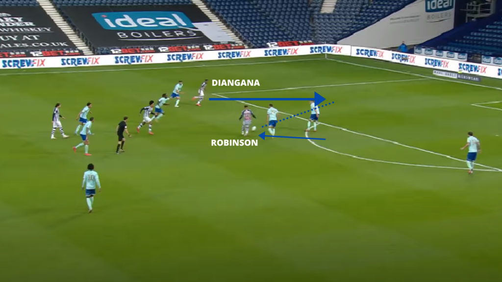 Tactical Analysis: Slaven Bilić’s West Bromwich Albion – Breaking The Lines