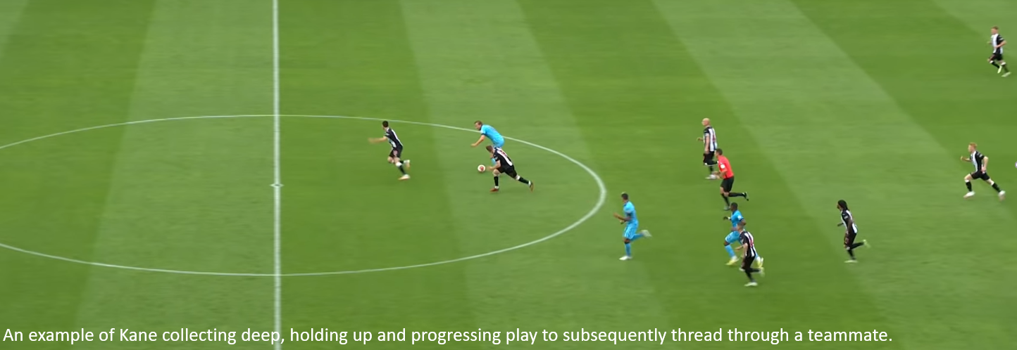 Tactical Analysis: Asymmetry at Tottenham Hotspur – Breaking The Lines