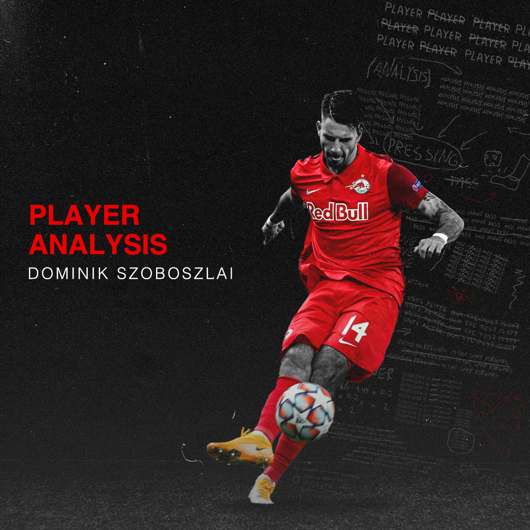 Statsbomb On Twitter Dominik Szoboszlai Rb Salzburg 2019 20 [ 829 x 1200 Pixel ]