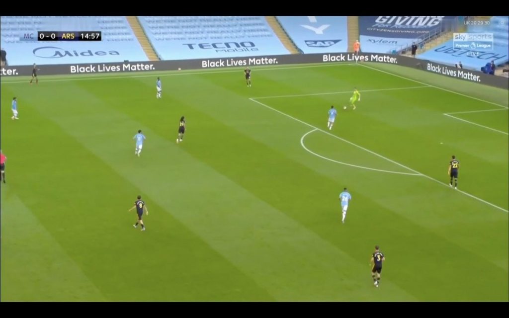 Dissecting the Ins and Outs of Build-up Play – Breaking The Lines