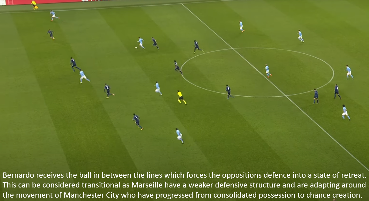 Football/Soccer: Penalty Kicks Attack and Defend (Tactical: Positional  understanding, Moderate)