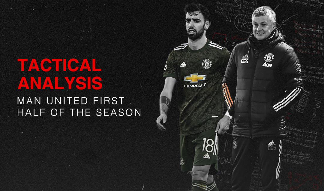 Tactical Analysis: Manchester United's First Half of the 2020/21