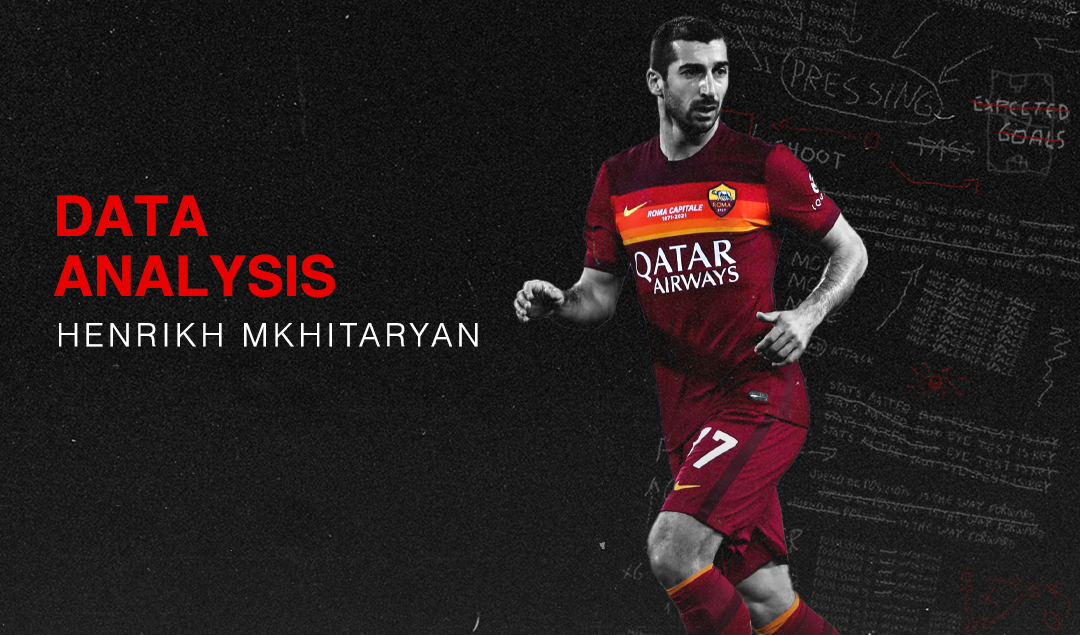 10 Things to Know about Henrikh Mkhitaryan - AS Roma