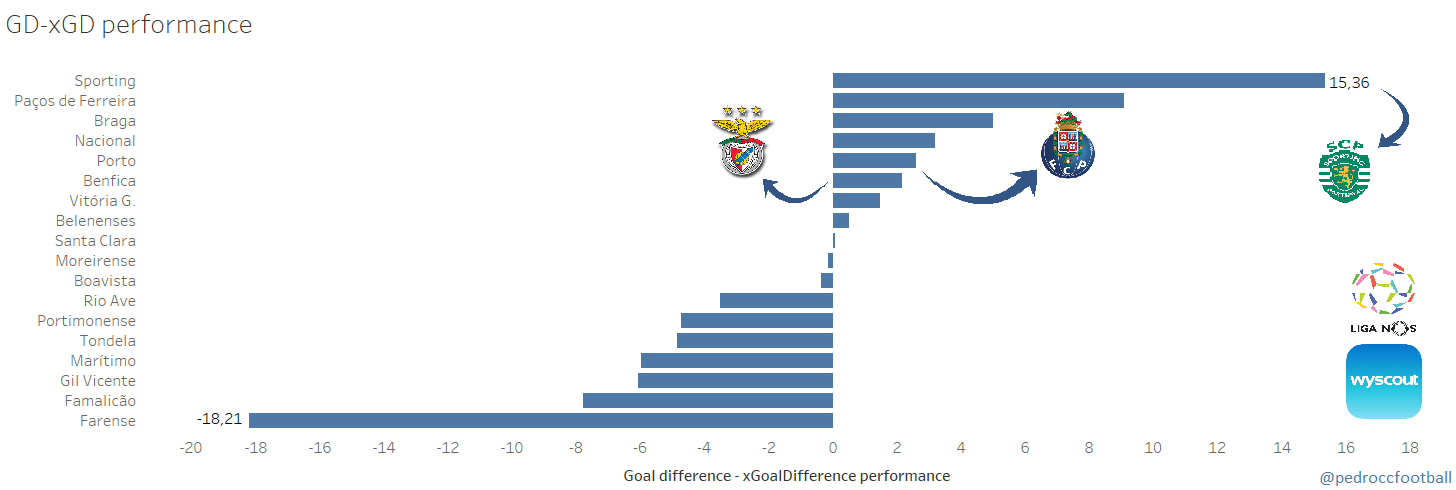 Sporting Punta Alta score today - Sporting Punta Alta latest score -  Argentina ⊕