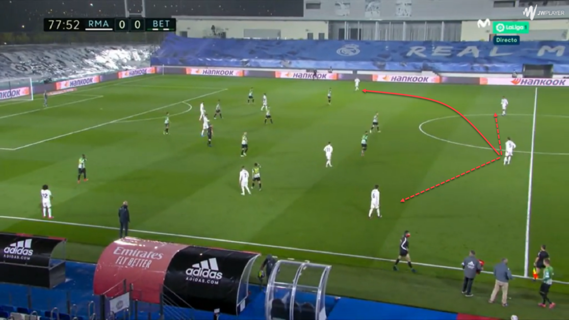 Player Analysis: Raphaël Varane – Breaking The Lines