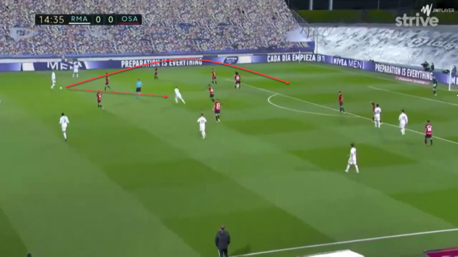 Player Analysis: Raphaël Varane – Breaking The Lines