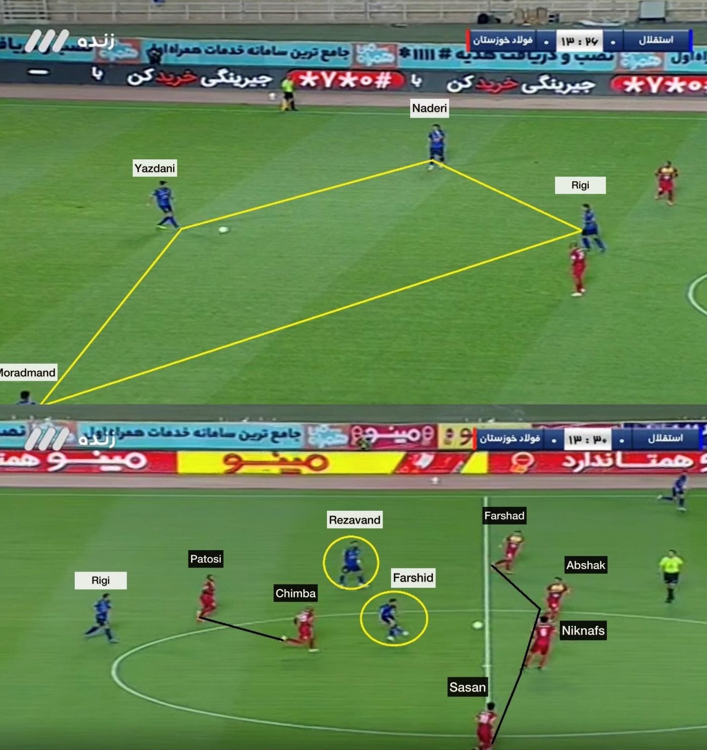 All Sepahan Esfahan (Iran) Football Formations