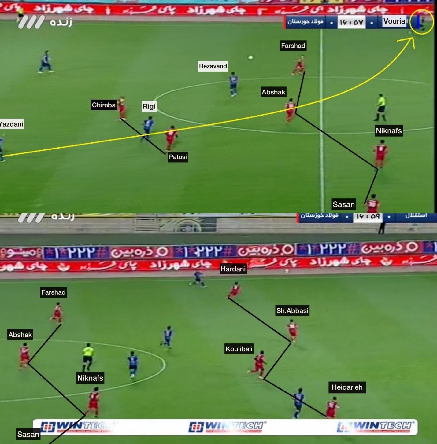 All Sepahan Esfahan (Iran) Football Formations