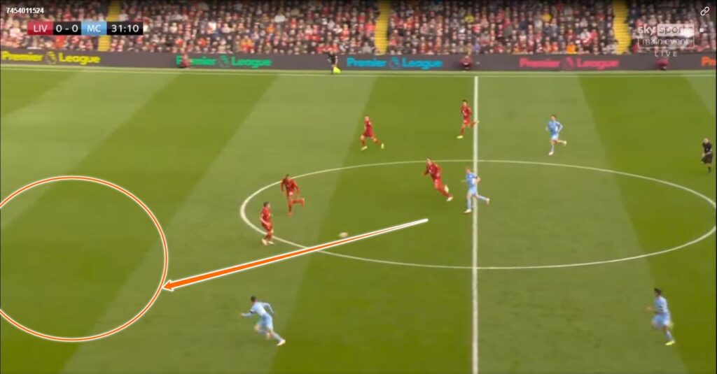 Tactical Analysis Liverpool 2 2 Manchester City Breaking The Lines 3033