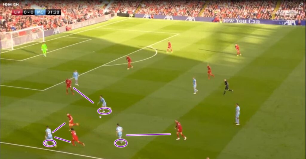 Tactical Analysis Liverpool 2 2 Manchester City Breaking The Lines 5841