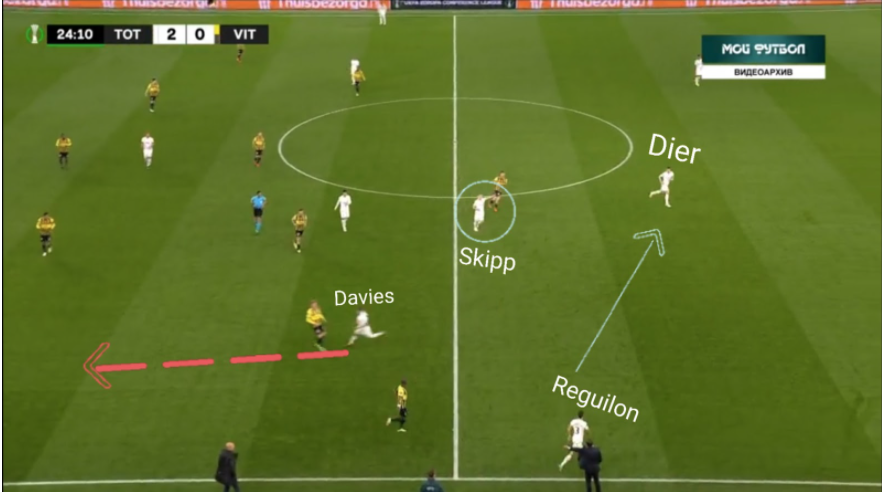 Coaches' Voice Tactical Analysis: Tottenham 1 Juventus 2