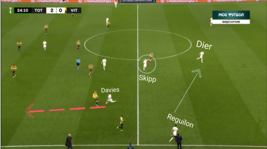 Coaches' Voice  Tactical Analysis: Tottenham 1 Juventus 2