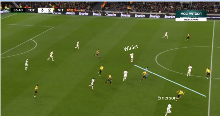 Dier, Emerson And Hojbjerg To Start, 4-3-3 Tottenham Hotspur Predicted  Lineup Vs Wolves