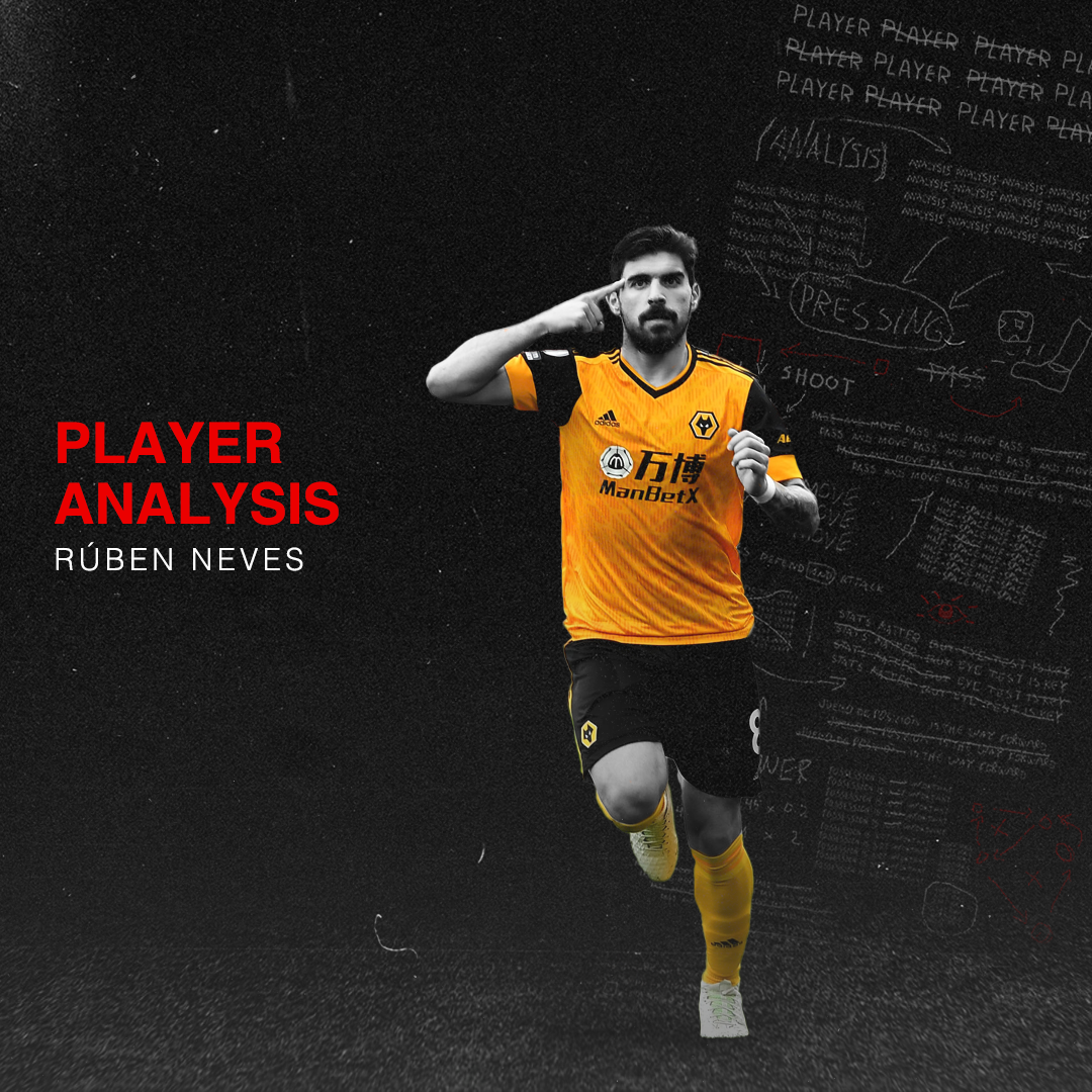 Buy Ruben Neves 202223 Digital Art Print on Foamex Board or Online in  India  Etsy