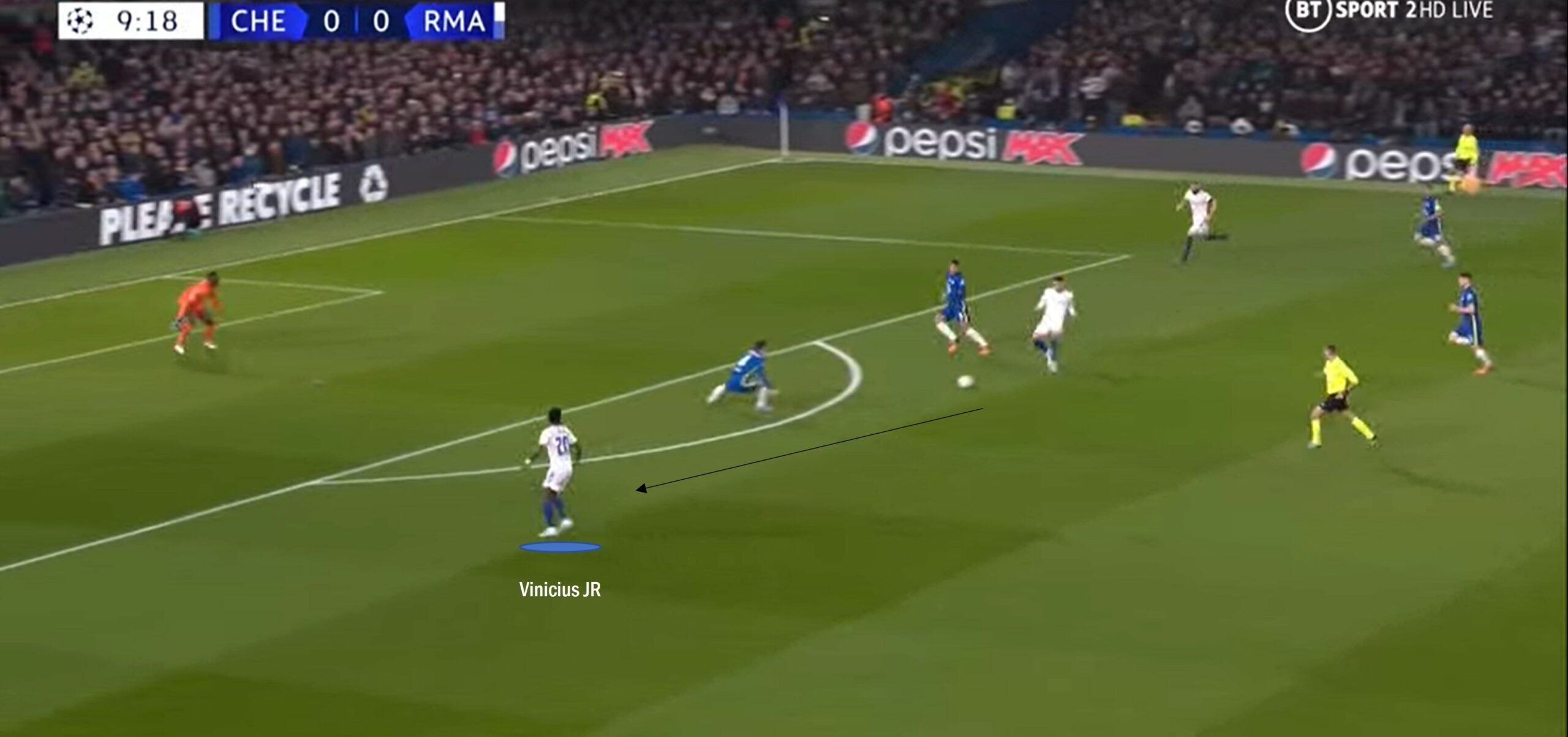 Chelsea's Attacking Issues vs Real Madrid - Tactical Analysis