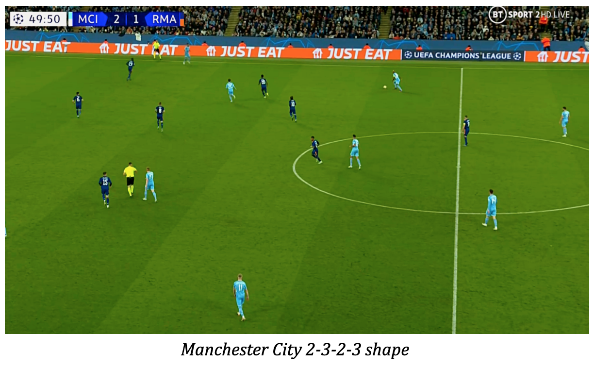 Retro Tactical Review: Real Madrid 3 - 2 Manchester City (2012/13, UEFA  Champions League) - Managing Madrid