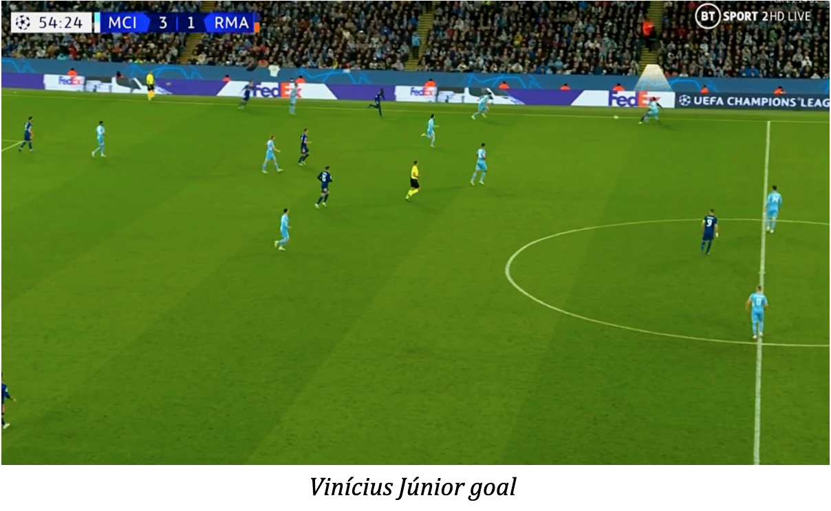 Man City vs Real Madrid Tactical Analysis