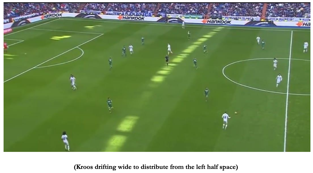 Real Madrid CF - Kickoff goal after 17 passes 🧠🧠🧠 Follow for more ✓⁣  🚨@tacticalsession🚨⁣ 🚨@tacticalsession🚨⁣ 🚨@tacticalsession🚨 #real…