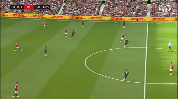 Premier League 2022/23: Arsenal vs Manchester United - tactical analysis