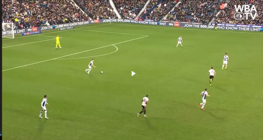 Analyzing Carlos Corberan’s West Bromwich Albion – Breaking The Lines