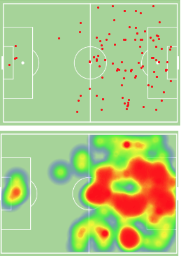 Vitor Roque: The New Aguero? – Breaking The Lines