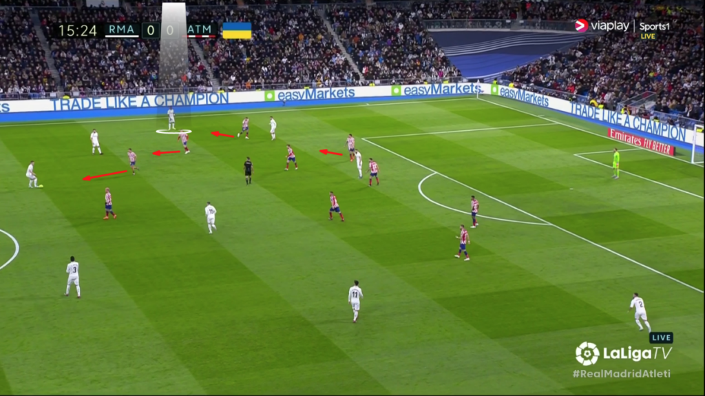 Tactical Analysis: Real Madrid 1-1 Atletico Madrid – Breaking The Lines