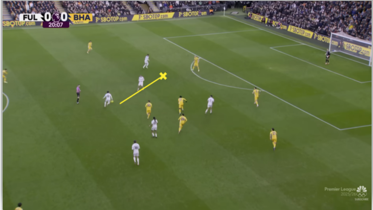 Screen Shot 2026 02 27 at 1.14.27 PM